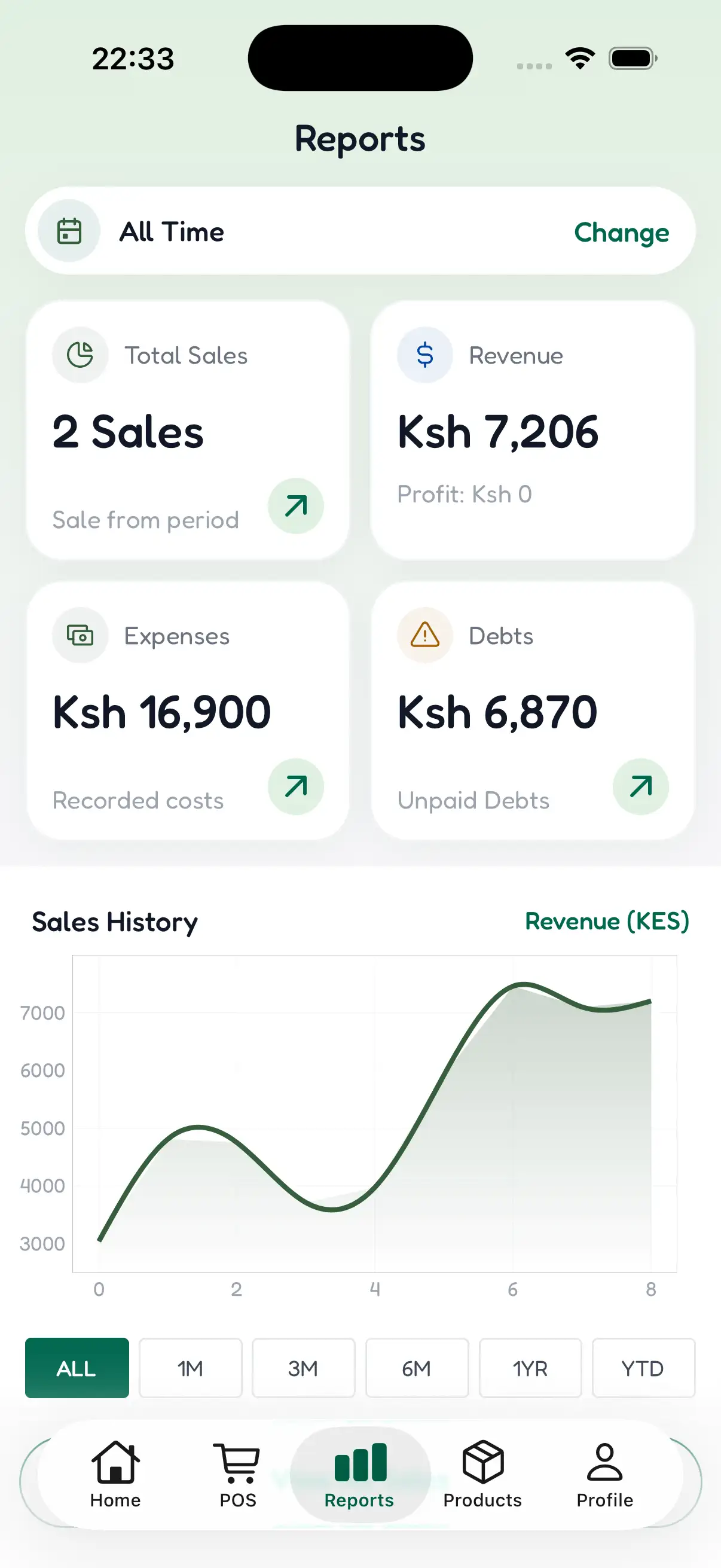 Mwananchi POS screenshot 2